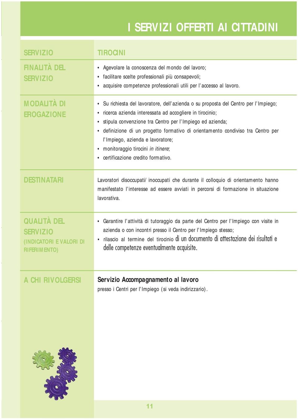 Su richiesta del lavoratore, dell azienda o su proposta del Centro per l Impiego; ricerca azienda interessata ad accogliere in tirocinio; stipula convenzione tra Centro per l Impiego ed azienda;