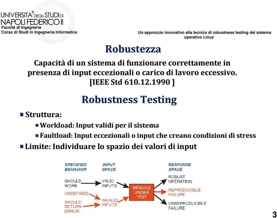 1990 ] Robustness Testing Struttura: Workload: : Input validi per il sistema