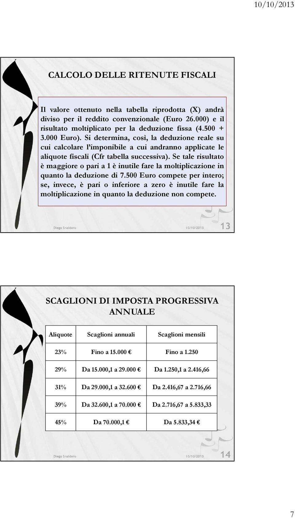 Se tale risultato è maggiore o pari a 1 è inutile fare la moltiplicazione in quanto la deduzione di 7.