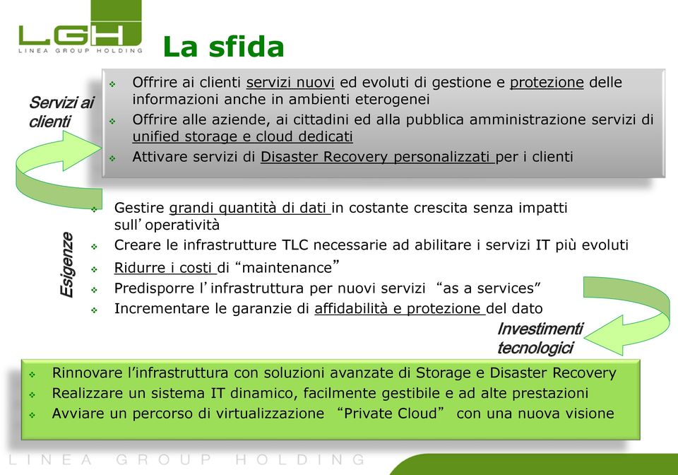 impatti sull operatività Creare le infrastrutture TLC necessarie ad abilitare i servizi IT più evoluti Ridurre i costi di maintenance Predisporre l infrastruttura per nuovi servizi as a services