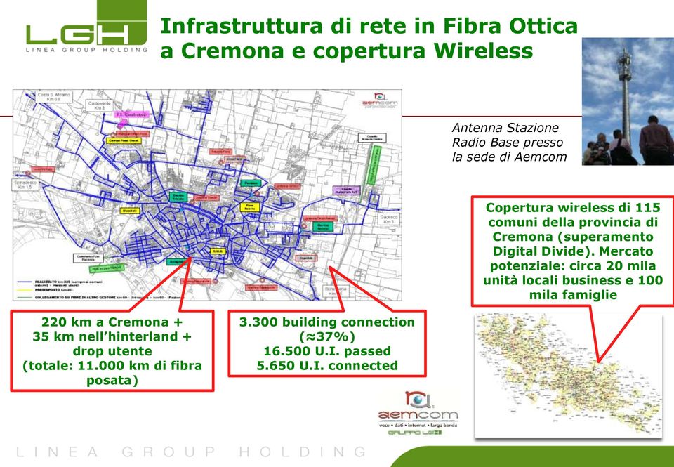 Mercato potenziale: circa 20 mila unità locali business e 100 mila famiglie 220 km a Cremona + 35 km nell