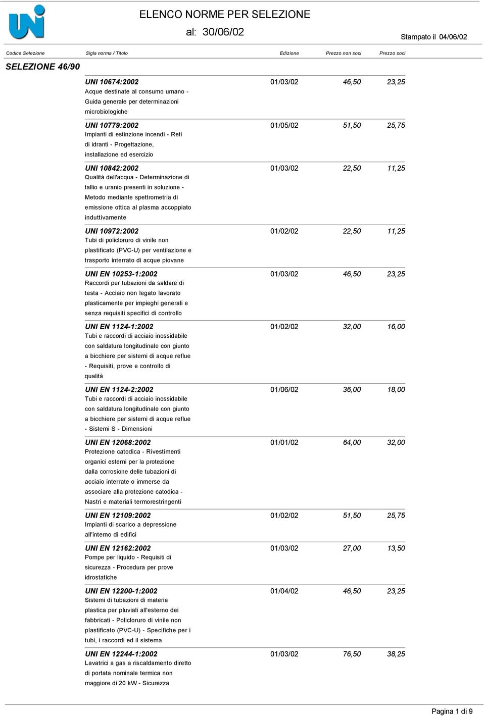 emissione ottica al plasma accoppiato induttivamente UNI 10972:22 01/02/02 22,50 11,25 02 Tubi di policloruro di vinile non plastificato (PVC-U) per ventilazione e trasporto interrato di acque