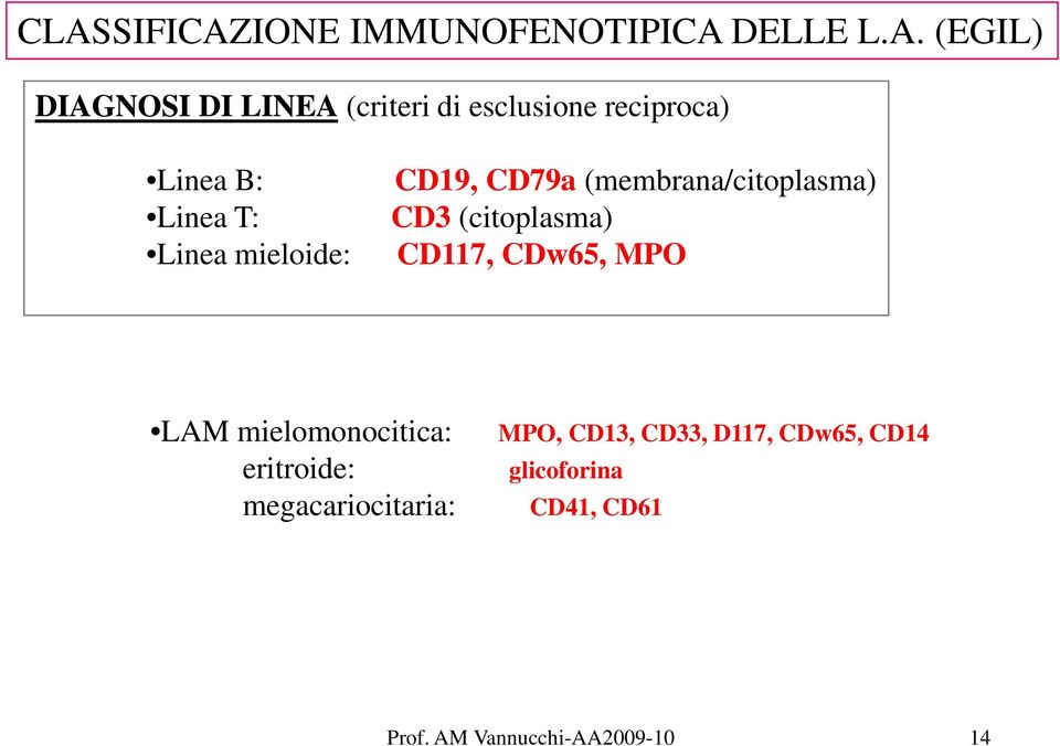 CD3 (citoplasma) Linea mieloide: CD117, CDw65, MPO LAM mielomonocitica: MPO,