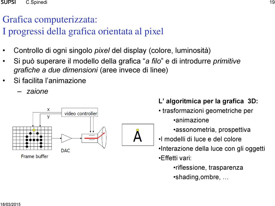 facilita l animazione zaione L algoritmica per la grafica 3D: trasformazioni geometriche per animazione assonometria,