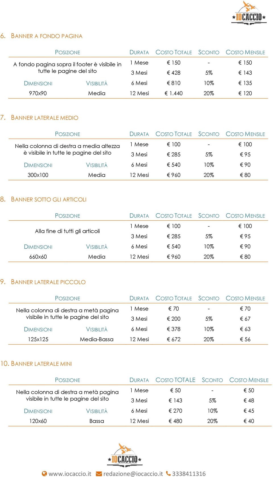 BANNER SOTTO GLI ARTICOLI Alla fine di tutti gli articoli 1 Mese 100-100 3 Mesi 285 5% 95 DIMENSIONI VISIBILITÀ 6 Mesi 540 10% 90 660x60 Media 12 Mesi 960 20% 80 9.