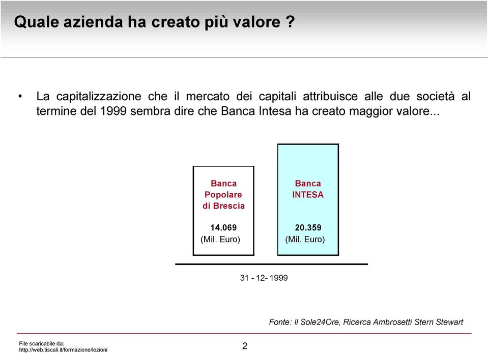 termine del 1999 sembra dire che Banca Intesa ha creato maggior valore.