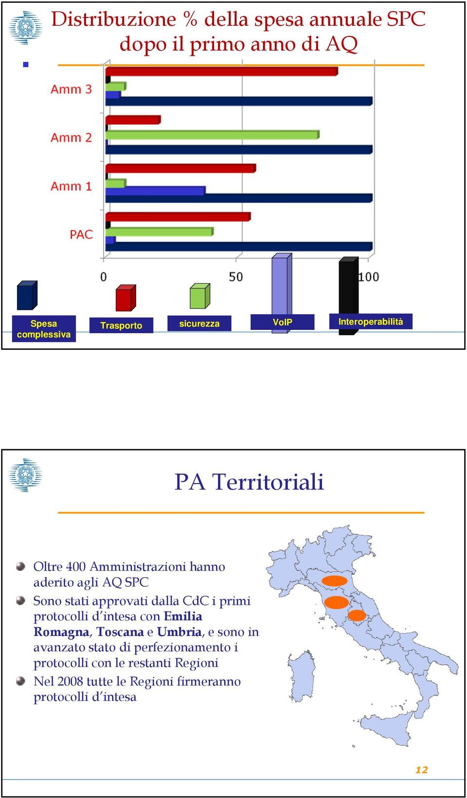 dalla CdC i primi protocolli d intesa con Emilia Romagna, Toscana e Umbria, e sono in avanzato stato di