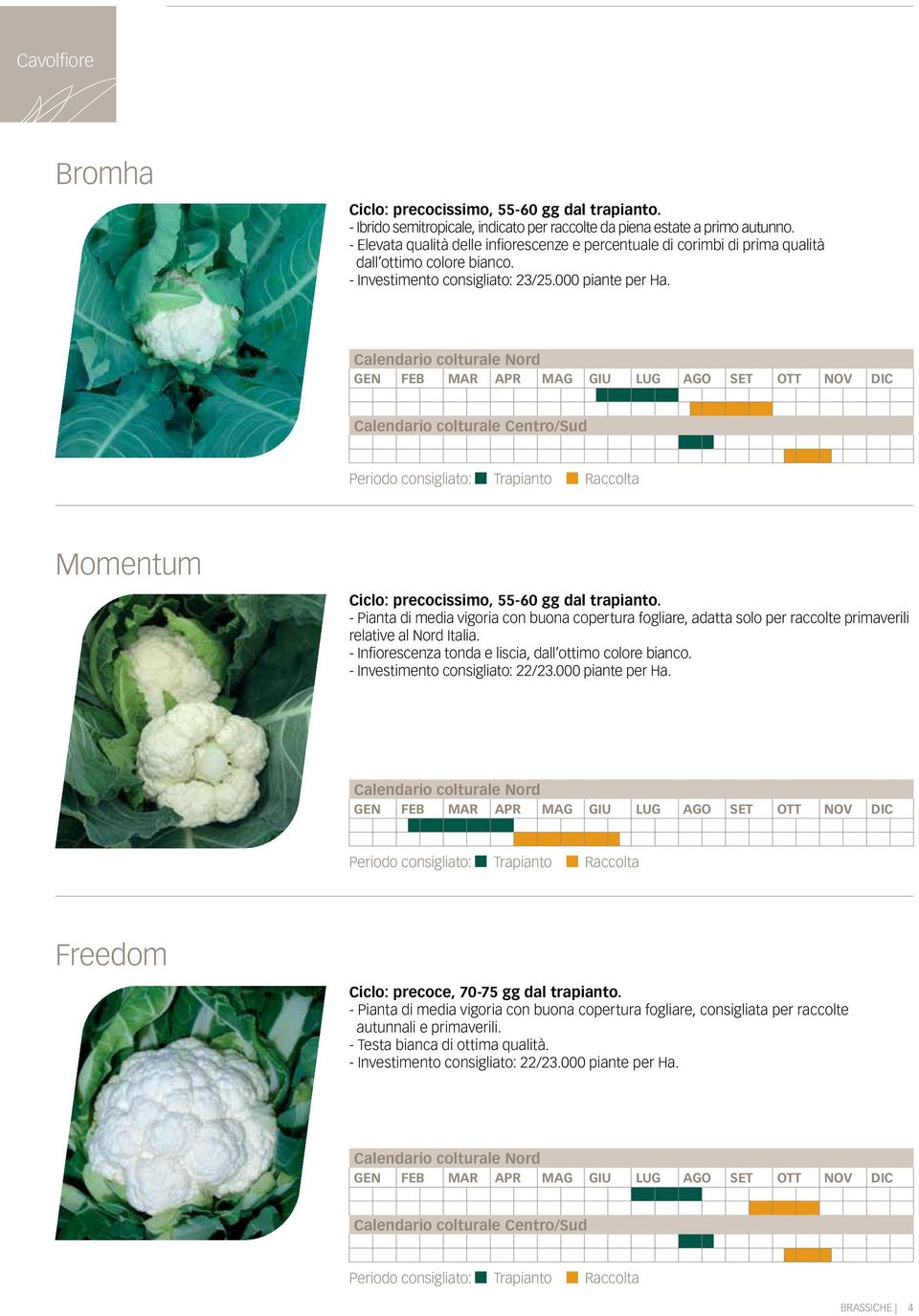 Calendario colturale Nord Calendario colturale Momentum Ciclo: precocissimo, 55-60 gg dal trapianto.
