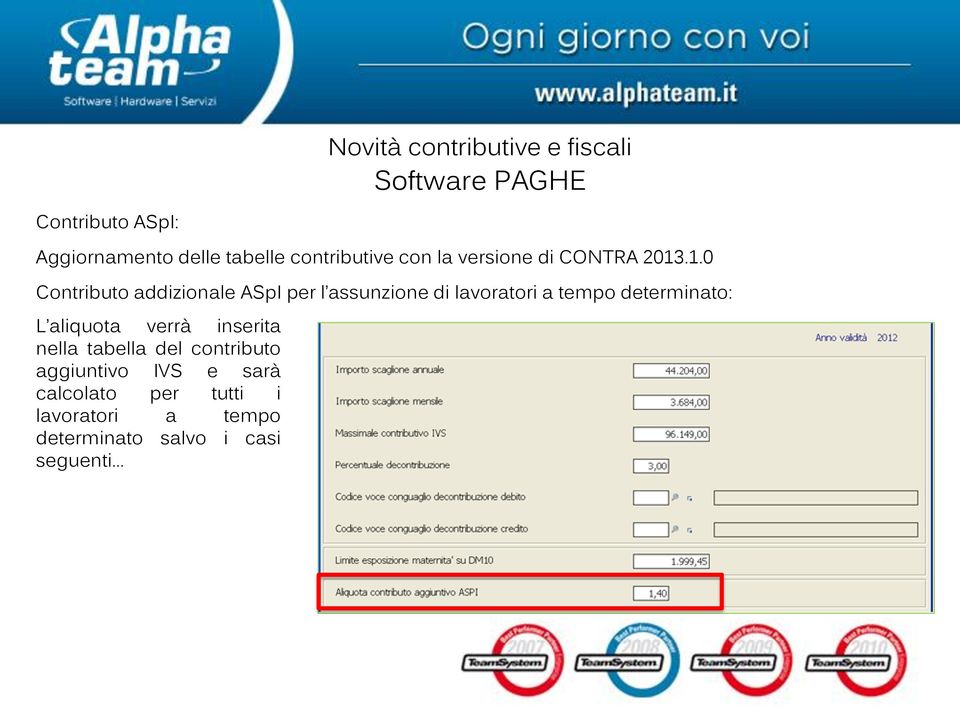 .1.0 Contributo addizionale ASpI per l assunzione di lavoratori a tempo determinato: L