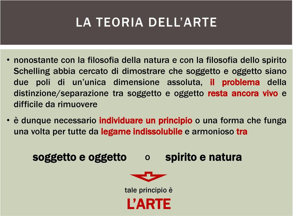 tra soggetto e oggetto resta ancora vivo e difficile da rimuovere è dunque necessario individuare un principio o una forma