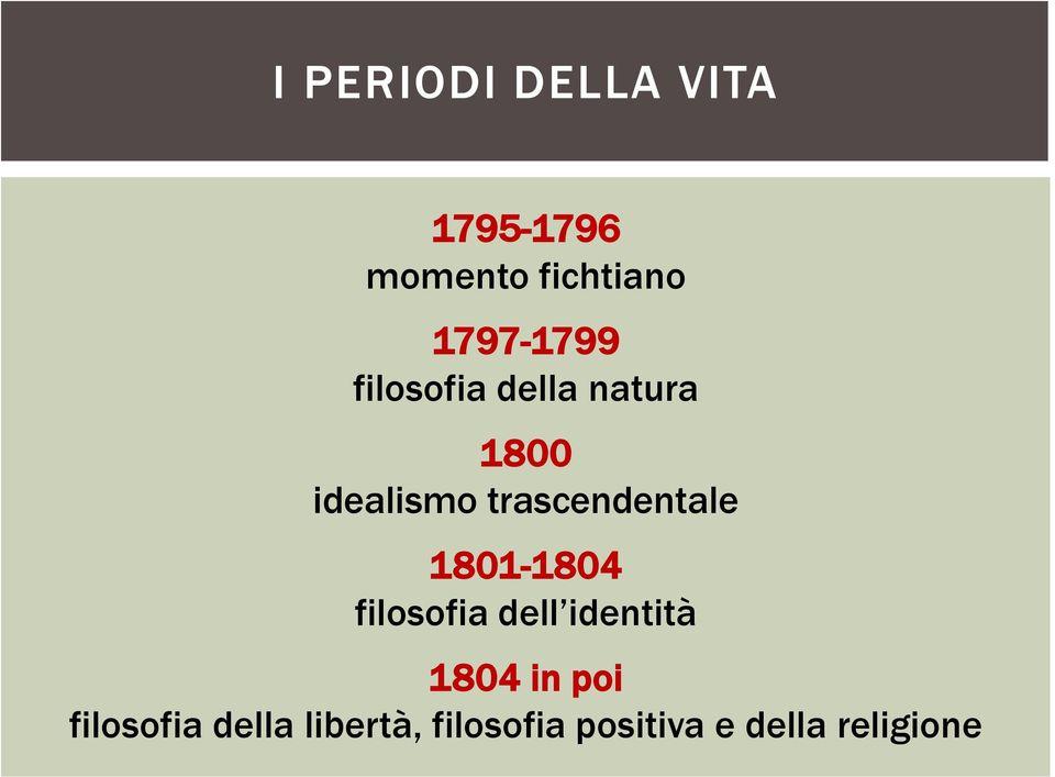 trascendentale 1801-1804 filosofia dell identità 1804