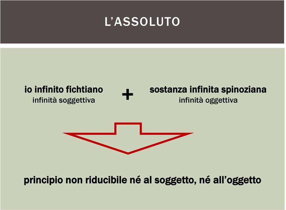 spinoziana infinità oggettiva principio