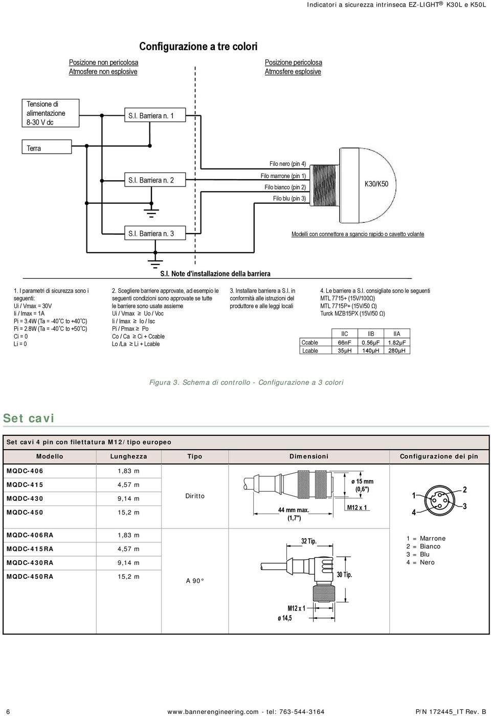 I parametri di sicurezza sono i seguenti: Ui / Vmax = 30V Ii / Imax = 1A Pi = 3.4W (Ta = -40 C to +40 C) Pi = 2.8W (Ta = -40 C to +50 C) Ci = 0 Li = 0 2.