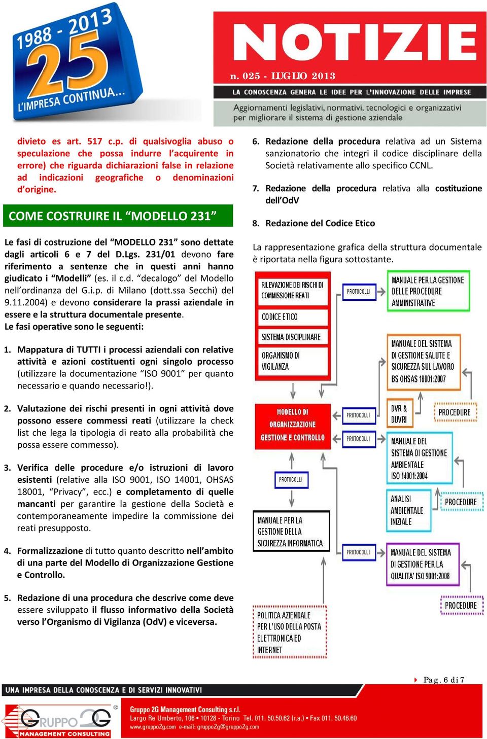 COME COSTRUIRE IL MODELLO 231 Le fasi di costruzione del MODELLO 231 sono dettate dagli articoli 6 e 7 del D.Lgs.