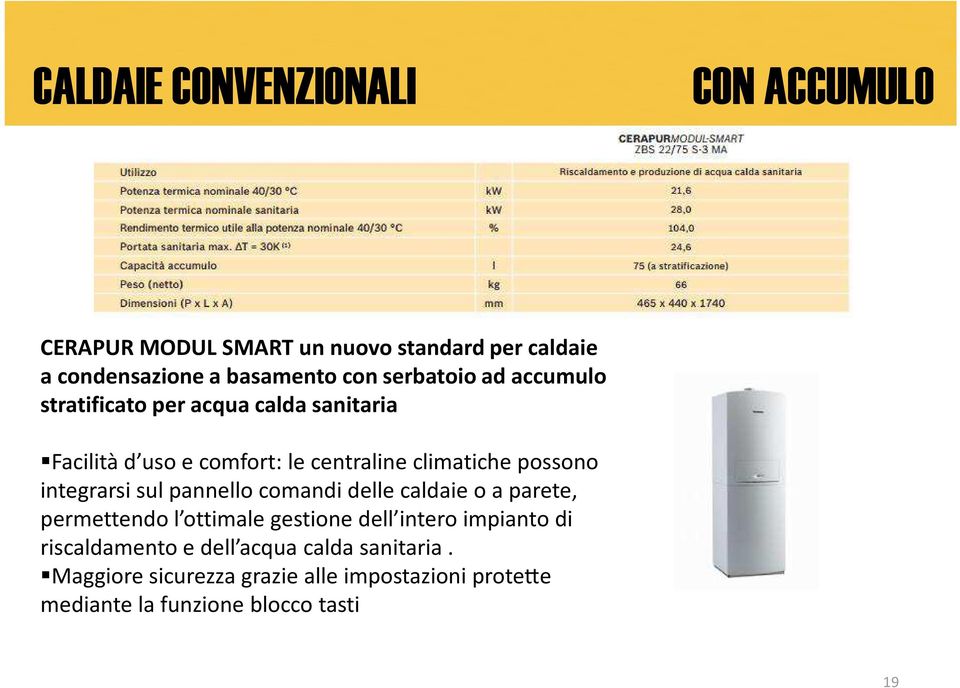 integrarsi sul pannello comandi delle caldaie o a parete, permettendo l ottimale gestione dell intero impianto di