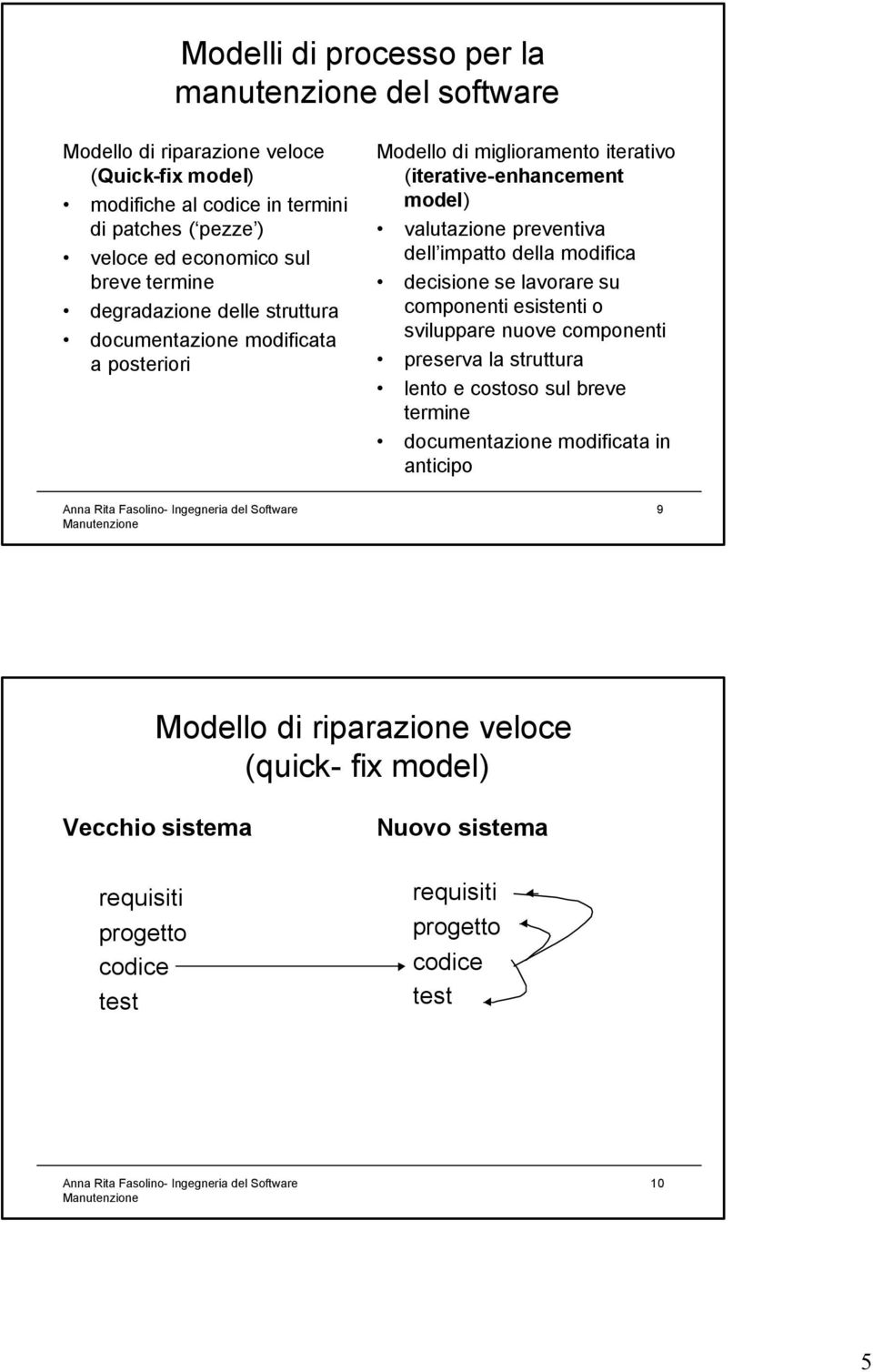 model) valutazione preventiva dell impatto della modifica decisione se lavorare su componenti esistenti o sviluppare nuove componenti preserva la struttura