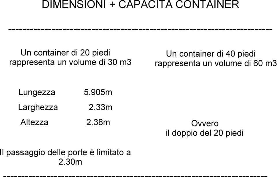 rappresenta un volume di 30 m3 Un container di 40 piedi rappresenta un volume di 60 m3 Lungezza 5.