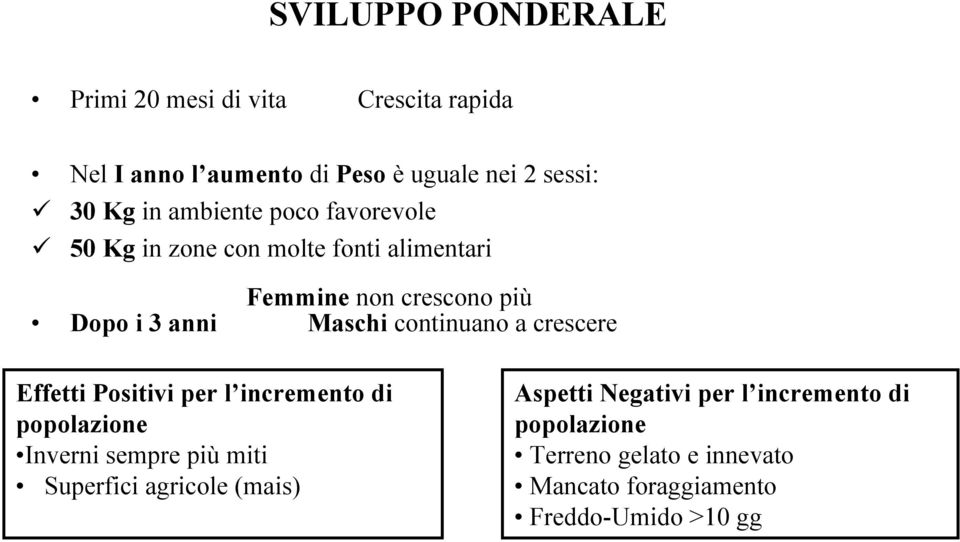 continuano a crescere Effetti Positivi per l incremento di popolazione Inverni sempre più miti Superfici agricole