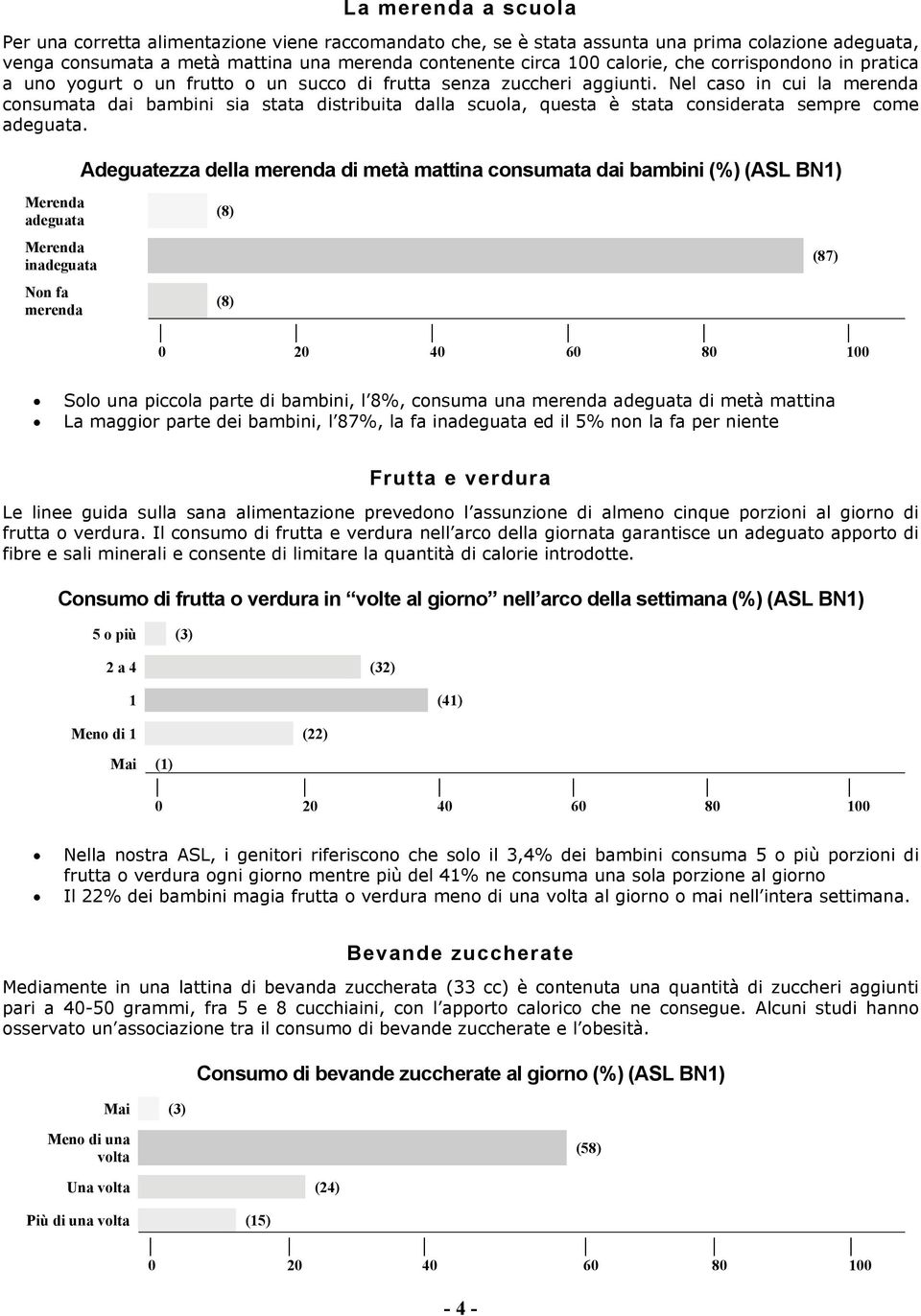 Nel caso in cui la merenda consumata dai bambini sia stata distribuita dalla scuola, questa è stata considerata sempre come adeguata.