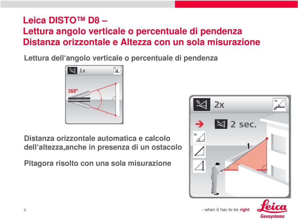 o percentuale di pendenza Distanza orizzontale automatica e calcolo dell