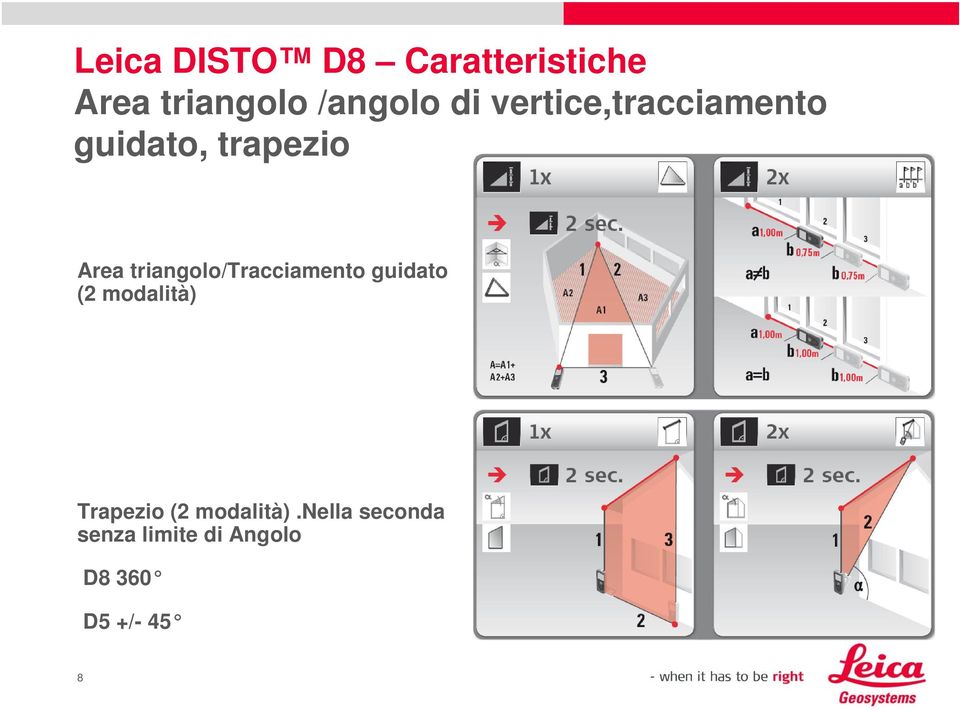 triangolo/tracciamento guidato (2 modalità) Trapezio (2