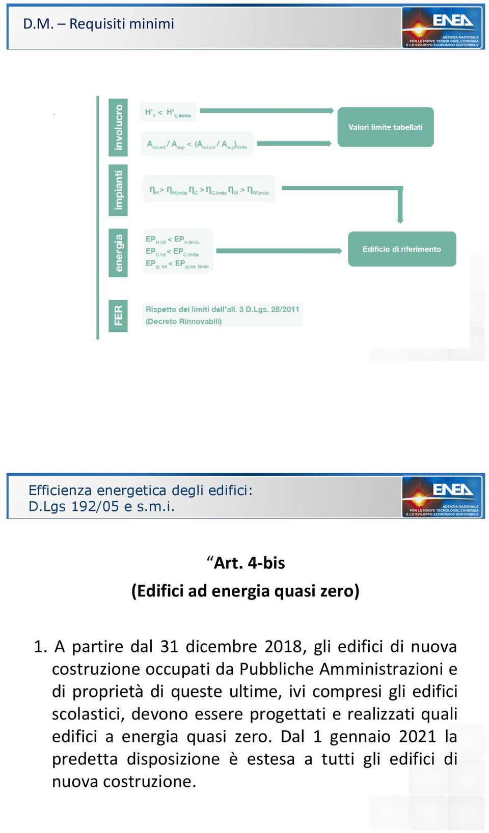 A partire dal 31 dicembre 2018, gli edifici di nuova costruzione occupati da Pubbliche Amministrazioni e di proprietà di queste ultime,