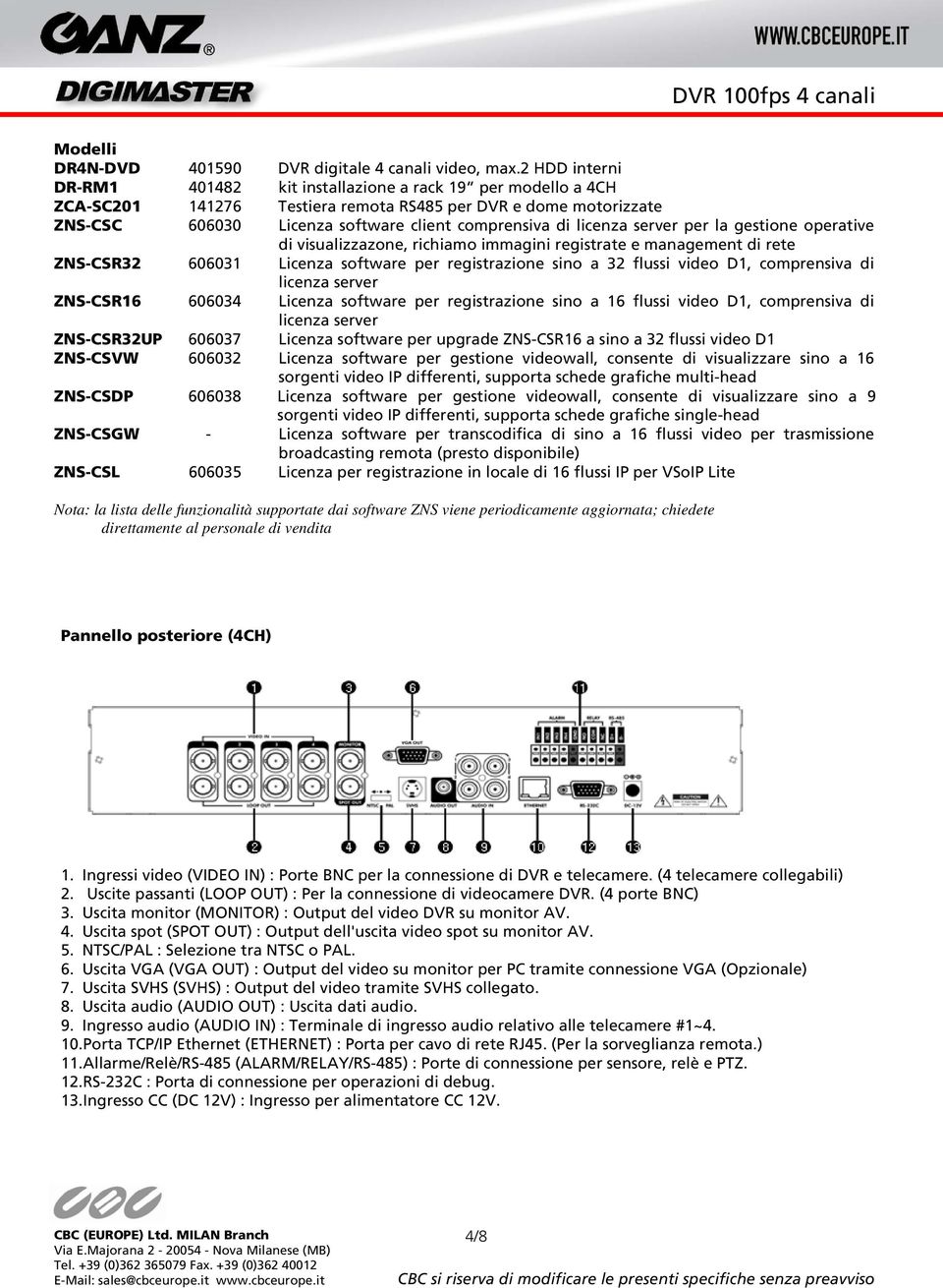 licenza server per la gestione operative di visualizzazone, richiamo immagini registrate e management di rete ZNS-CSR32 606031 Licenza software per registrazione sino a 32 flussi video D1,