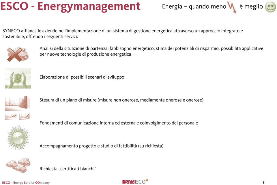 applicative per nuove tecnologie di produzione energetica Elaborazione di possibili scenari di sviluppo Stesura di un piano di misure (misure non onerose, mediamente