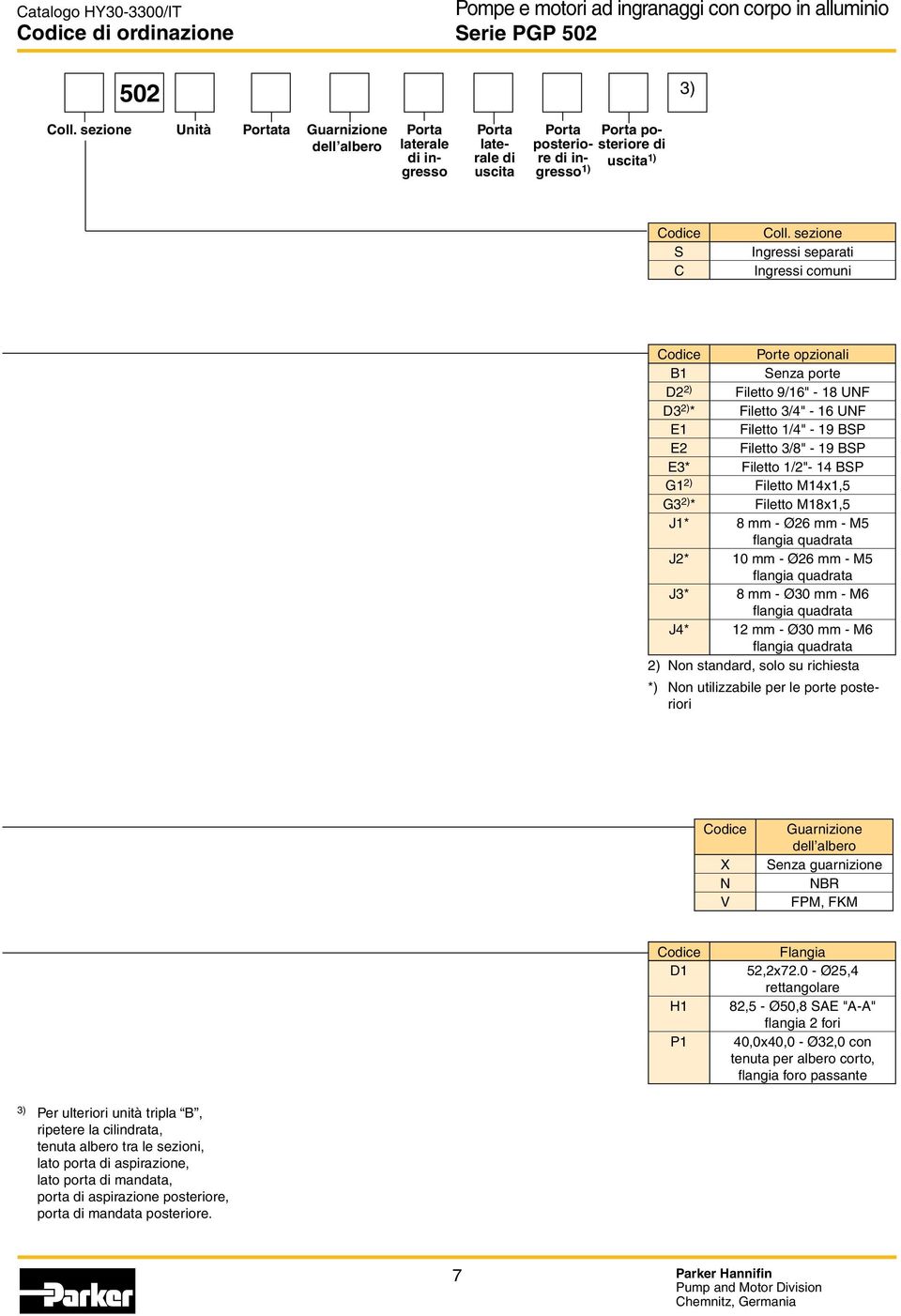 sezione Ingressi separati Ingressi comuni Porte opzionali B1 Senza porte D2 2) Filetto 9/16" - 18 UNF D3 2) * Filetto 3/4" - 16 UNF E1 Filetto 1/4" - 19 BSP E2 Filetto 3/8" - 19 BSP E3* Filetto 1/2"-