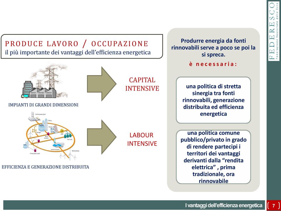 è n e c e s s a r i a : IMPIANTI DI GRANDI DIMENSIONI CAPITAL INTENSIVE una politica di stretta sinergia tra fonti rinnovabili, generazione distribuita