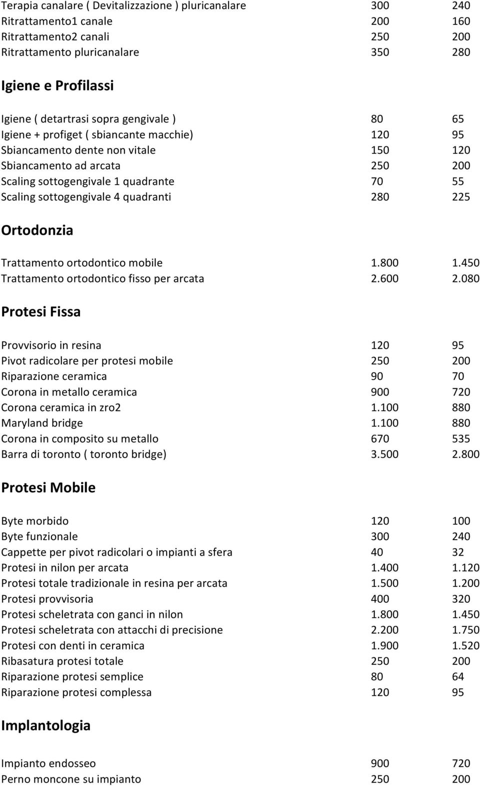 sottogengivale 4 quadranti 280 225 Ortodonzia Trattamento ortodontico mobile 1.800 1.450 Trattamento ortodontico fisso per arcata 2.600 2.