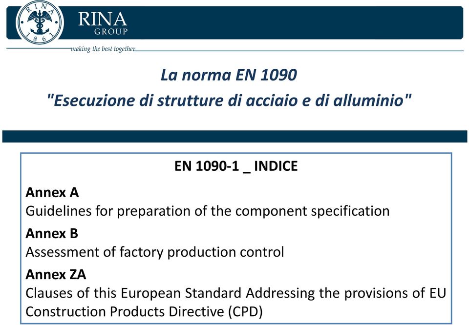 Annex B Assessment of factory production control Annex ZA Clauses of this