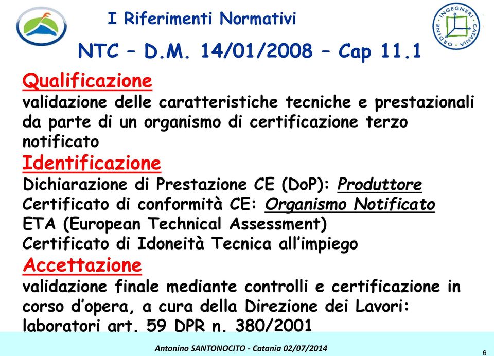 Identificazione Dichiarazione di Prestazione CE (DoP): Produttore Certificato di conformità CE: Organismo Notificato ETA (European