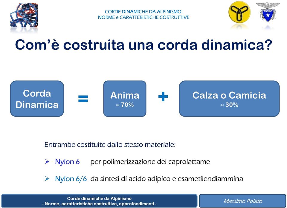 Corda = Anima + Dinamica 70% Calza o Camicia 30% Entrambe costituite dallo