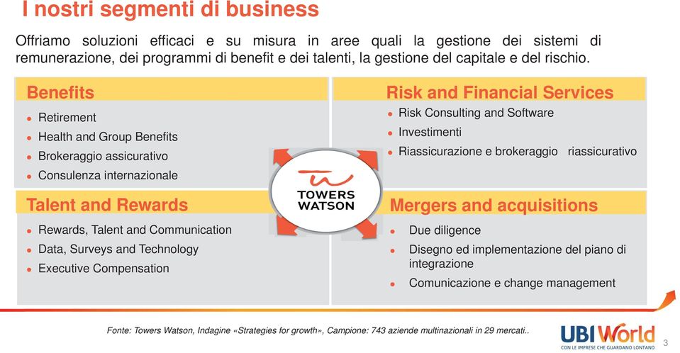 Benefits Retirement Health and Group Benefits Brokeraggio assicurativo Risk and Financial Services Risk Consulting and Software Investimenti Riassicurazione e brokeraggio riassicurativo