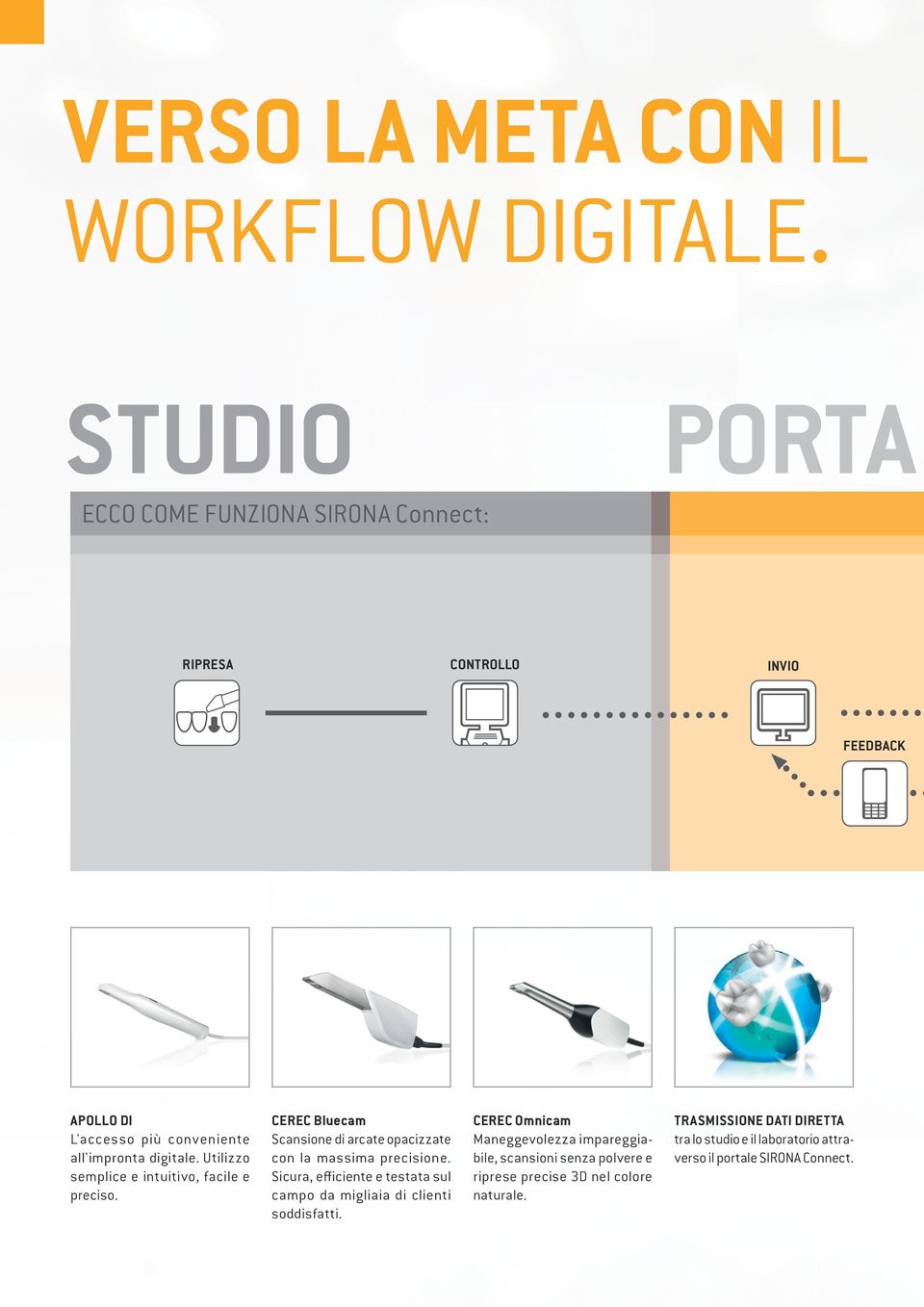 Utilizzo semplice e intuitivo, facile e preciso. CEREC Bluecam Scansione di arcate opacizzate con la massima precisione.