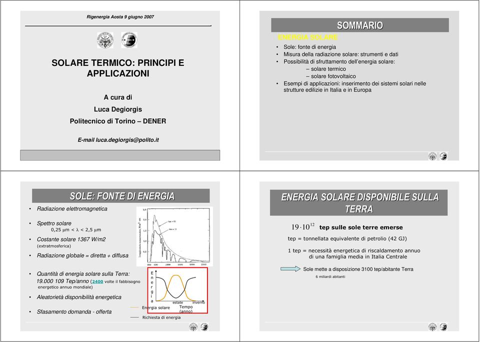 e in Europa E-mail luca.degiorgis@polito.
