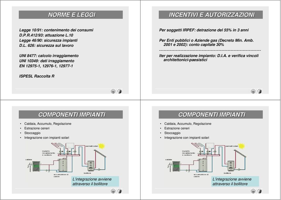 gge 10/91: contenimento dei consumi D.P.R.41/93: attuazione L.