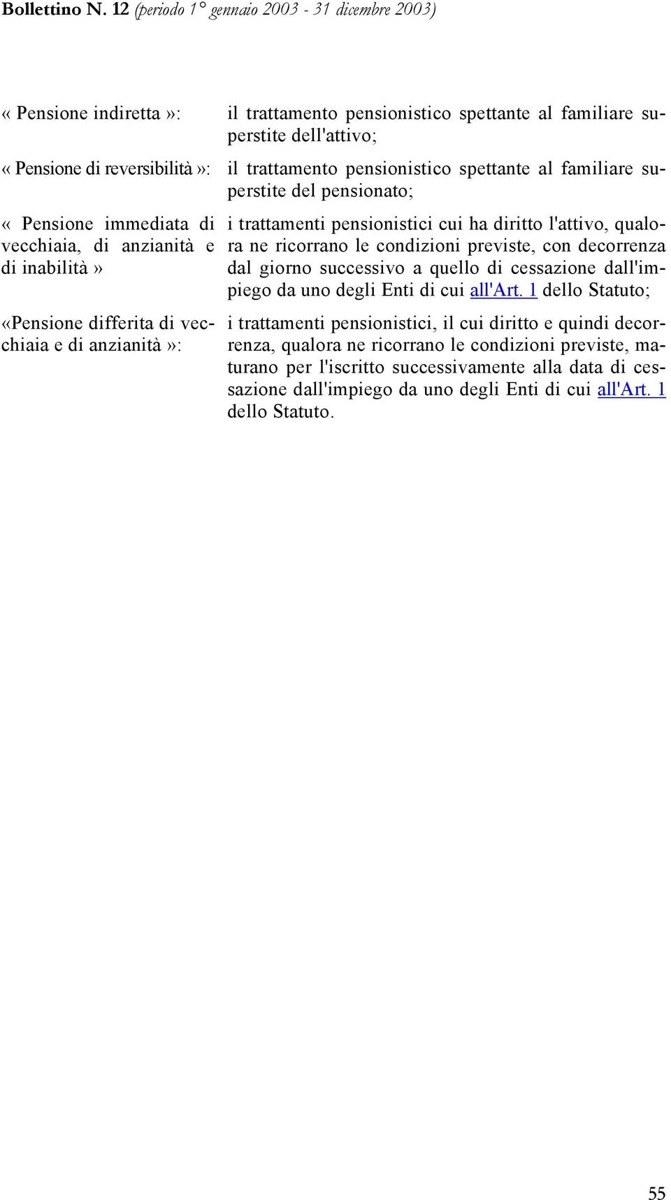 ricorrano le condizioni previste, con decorrenza dal giorno successivo a quello di cessazione dall'im- da uno degli Enti di cui all'art.