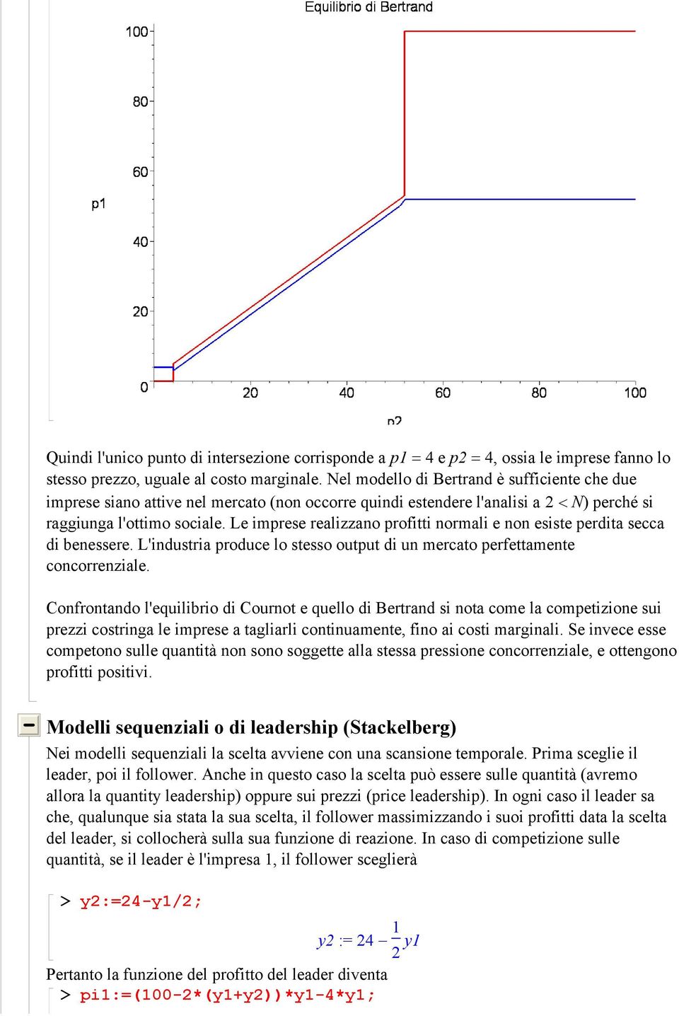 Le imprese realizzano profitti normali e non esiste perdita secca di benessere. L'industria produce lo stesso output di un mercato perfettamente concorrenziale.