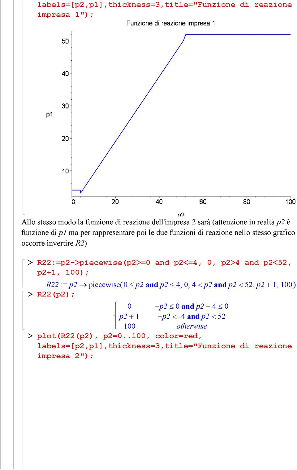 R22:=p2->piecewise(p2>=0 and p2<=4, 0, p2>4 and p2<52, p2+, 00); R22 := p2 piecewise ( 0 p2 and p2 40,, 4 < p2 and p2 < 52, p2 +, 00) >