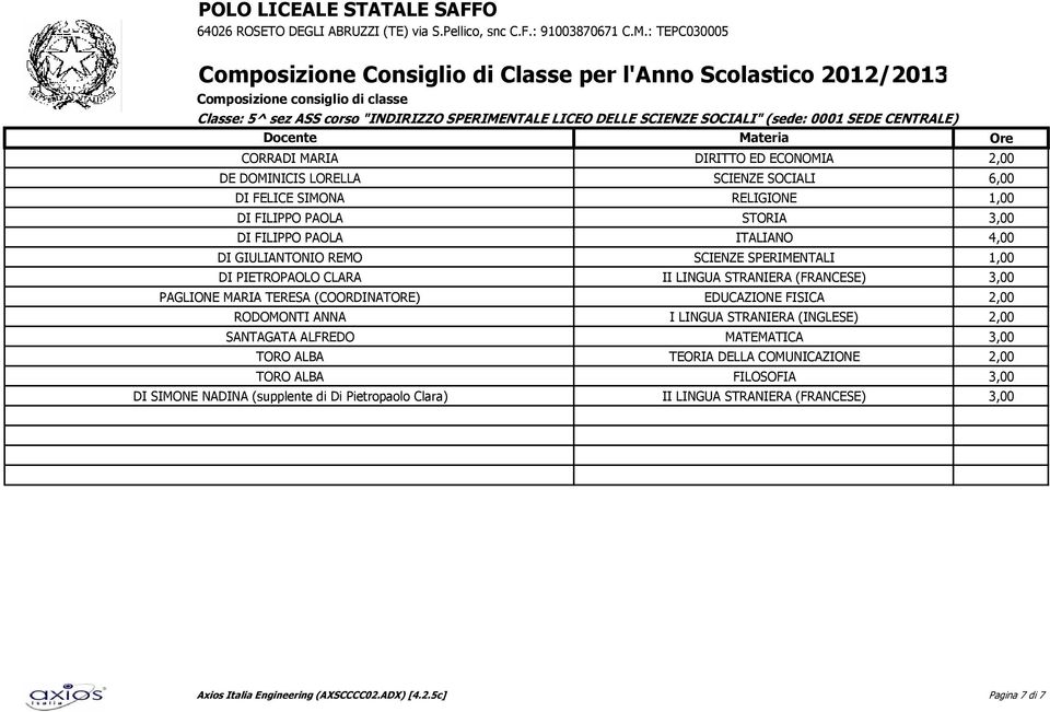 SPERIMENTALI DI PIETROPAOLO CLARA PAGLIONE MARIA TERESA (COORDINATORE) EDUCAZIONE FISICA RODOMONTI ANNA I