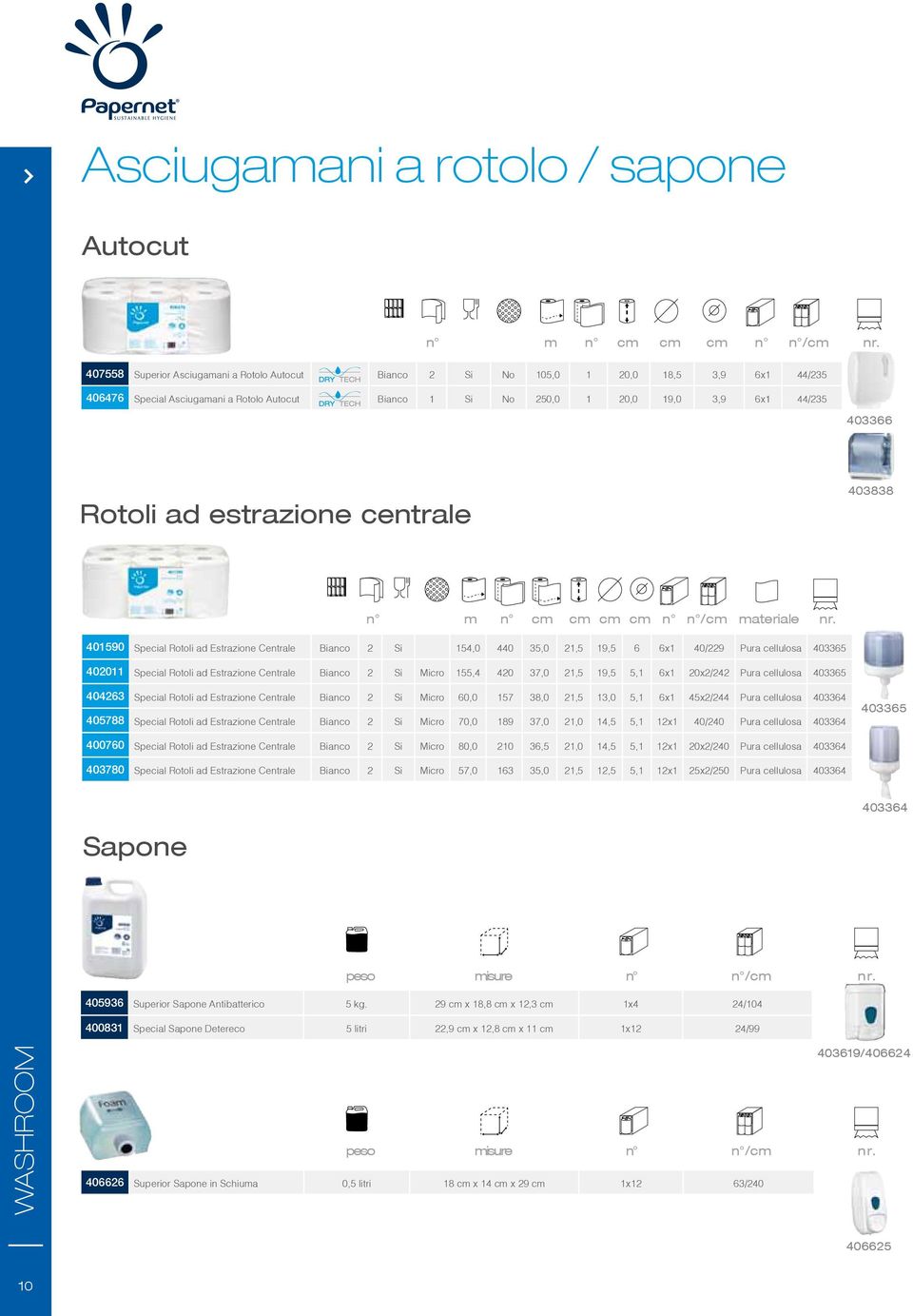 ad estrazione centrale 403838 n m n cm cm cm cm n n /cm materiale nr.