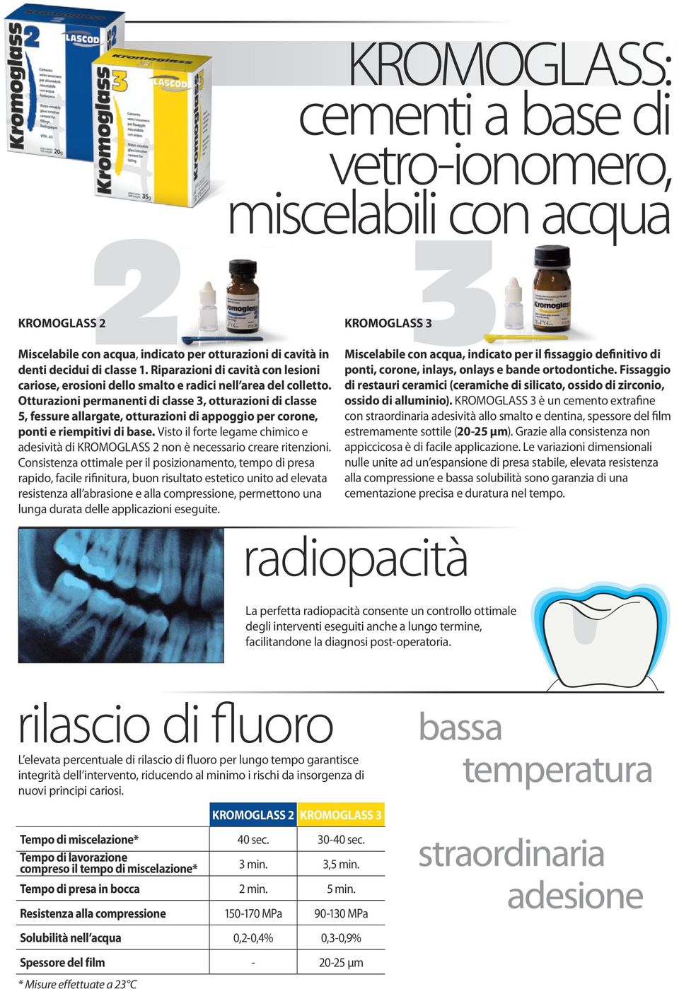 Otturazioni permanenti di classe 3, otturazioni di classe 5, fessure allargate, otturazioni di appoggio per corone, ponti e riempitivi di base.