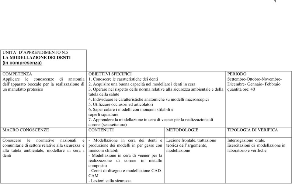 Utilizzare occlusori ed articolatori 6. Saper colare i modelli con monconi sfilabili e saperli squadrare 7.