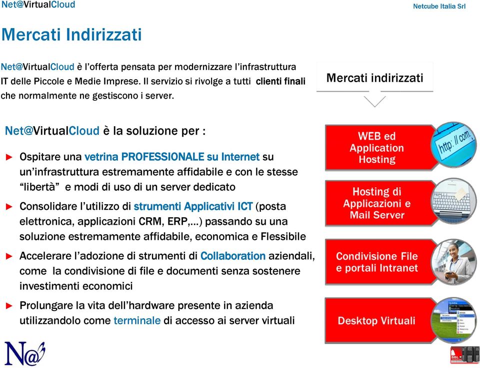 Mercati indirizzati Net@VirtualCloud èla soluzione per : Ospitare una vetrina PROFESSIONALE su Internet su un infrastruttura estremamente affidabile e con le stesse libertà e modi di uso di un server