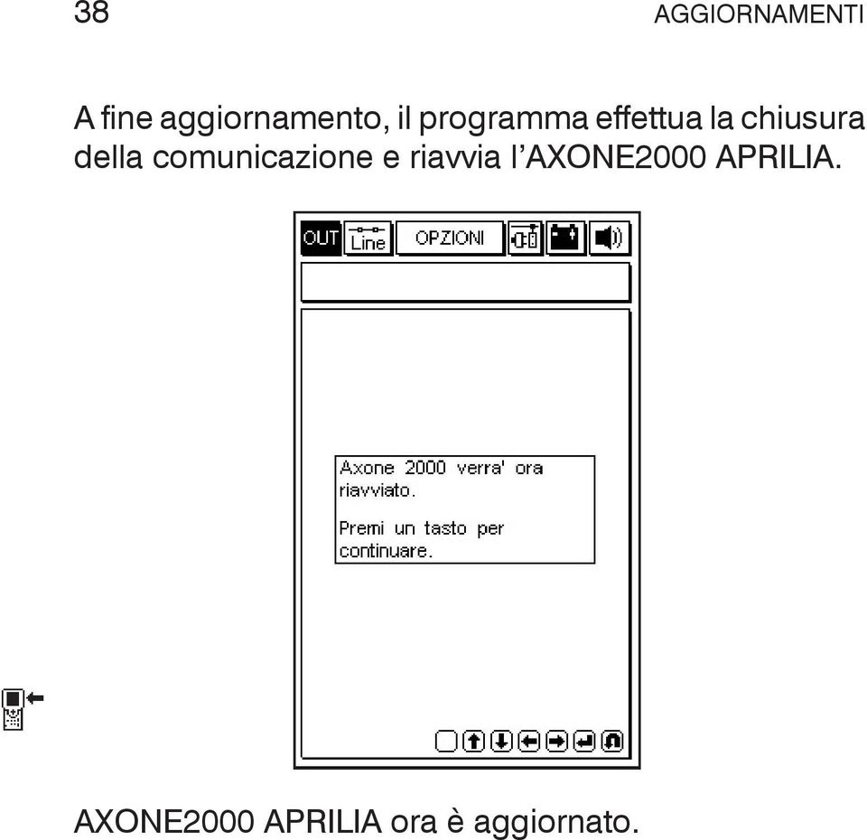 comunicazione e riavvia l AXONE2000