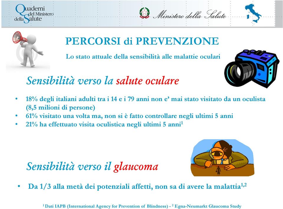 controllare negli ultimi 5 anni 21% ha effettuato visita oculistica negli ultimi 5 anni 1 Sensibilità verso il glaucoma Da 1/3 alla metà