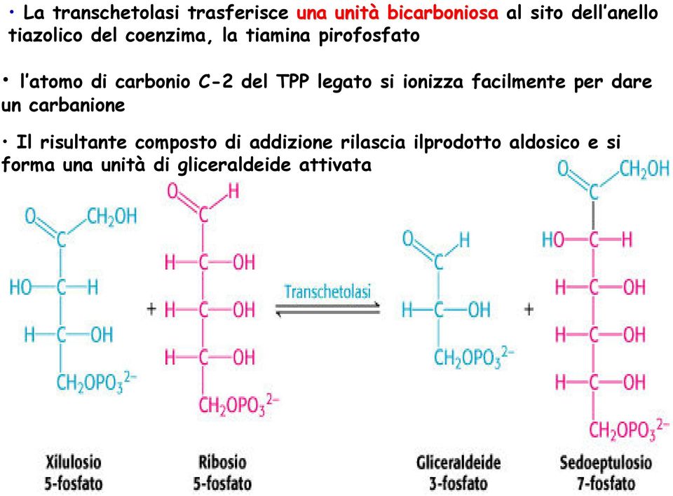 legato si ionizza facilmente per dare un carbanione Il risultante composto di