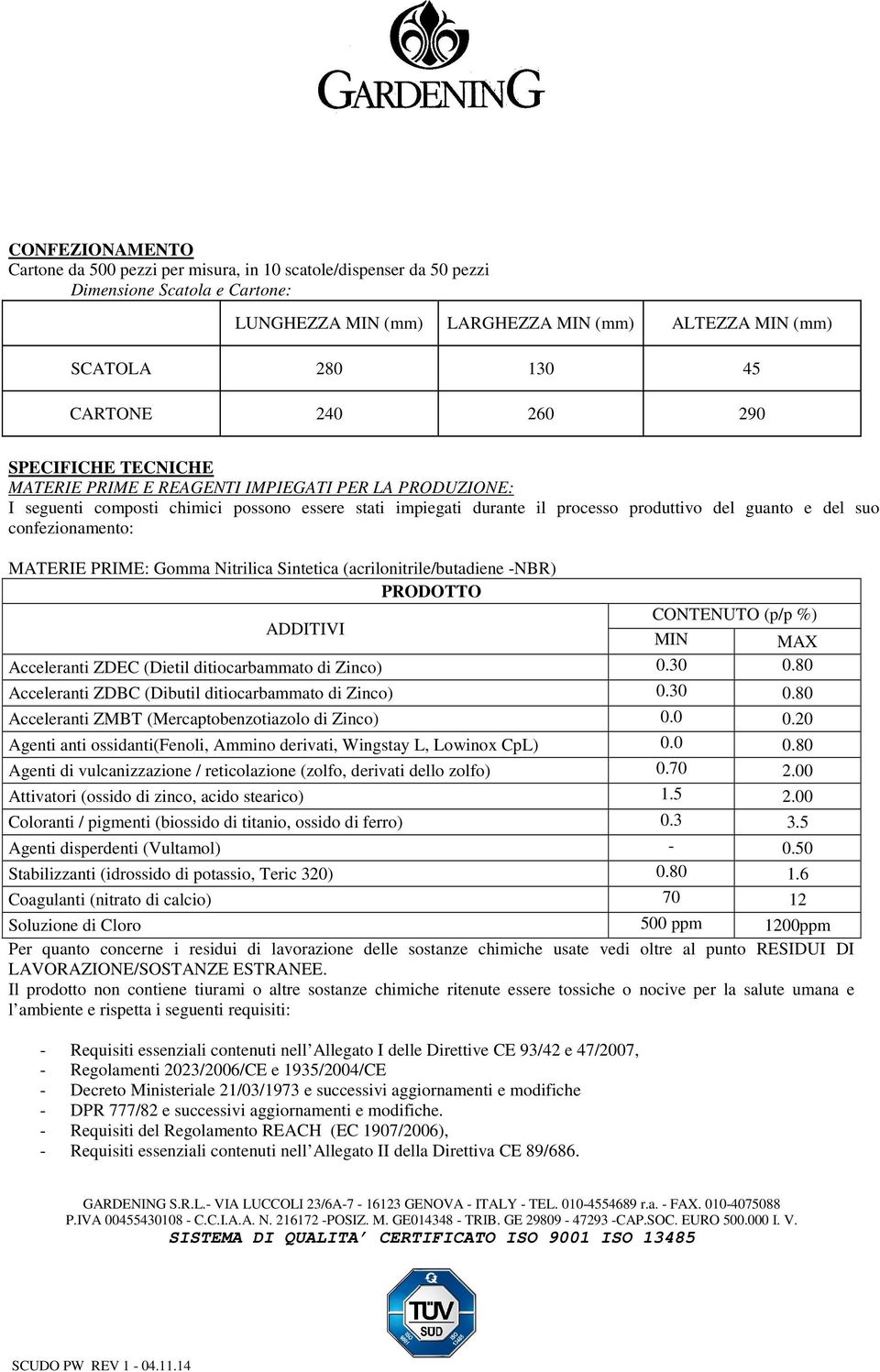 confezionamento: MATERIE PRIME: Gomma Nitrilica Sintetica (acrilonitrile/butadiene -NBR) PRODOTTO CONTENUTO (p/p %) ADDITIVI MIN MAX Acceleranti ZDEC (Dietil ditiocarbammato di Zinco) 0.30 0.